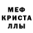 Кетамин VHQ Kiki Pacheco